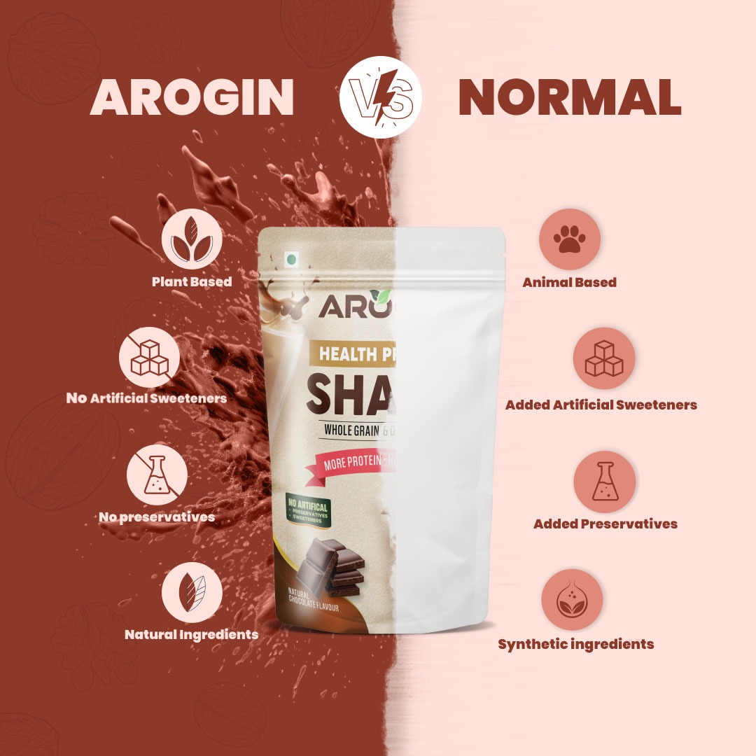 Arogin Vanilla Protein Shake Powder - Image 4